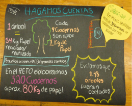 -HAGAMOS CUENTAS- LABOR DE 14VERDE.